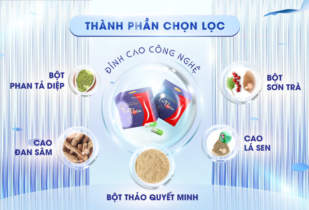Thành phần của viên xổ mỡ TuThen có tốt không